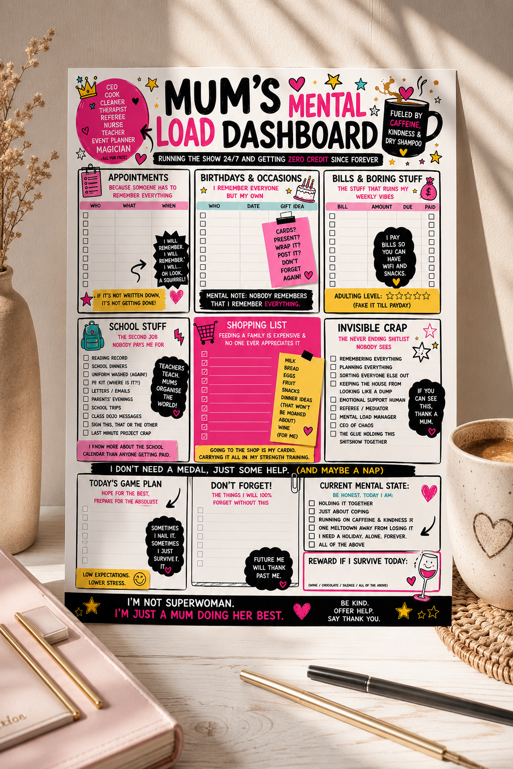 Peri/Menopause Mental Load Dashboard Digital Download | A3 Mum Life Planner | Menopause Organiser Printable | Hormone Chaos Survival Planner