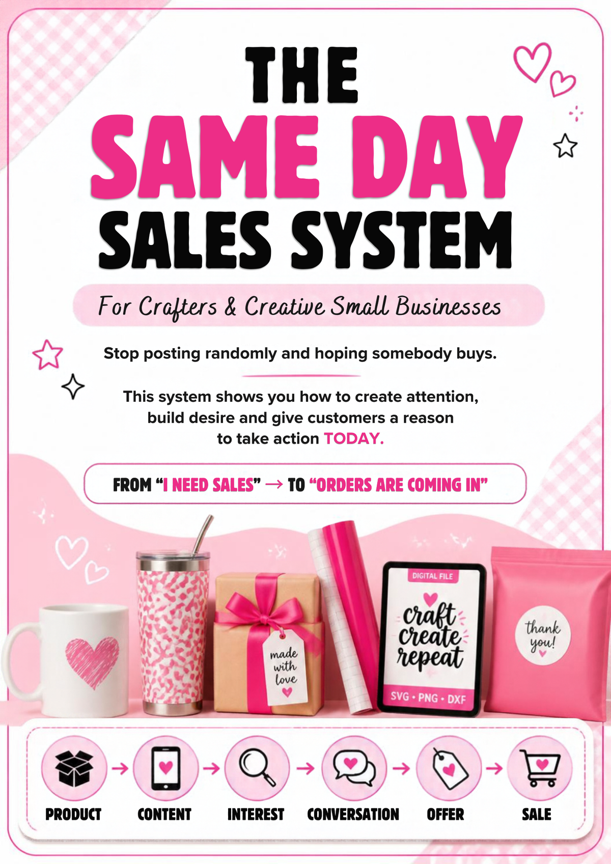 The Same Day Sales System for Crafters | 29 Page PDF Digital Download