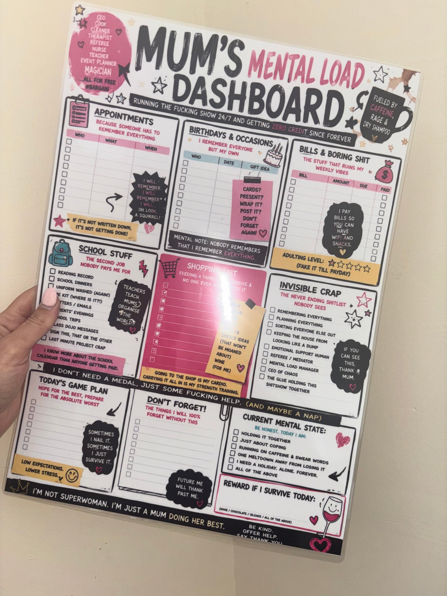 Mum’s Mental Load Dashboard” | A3 Laminated Family Organiser | Funny ADHD Mum Planner | Sweary Household Command Centre | Dry Wipe Reusable Board