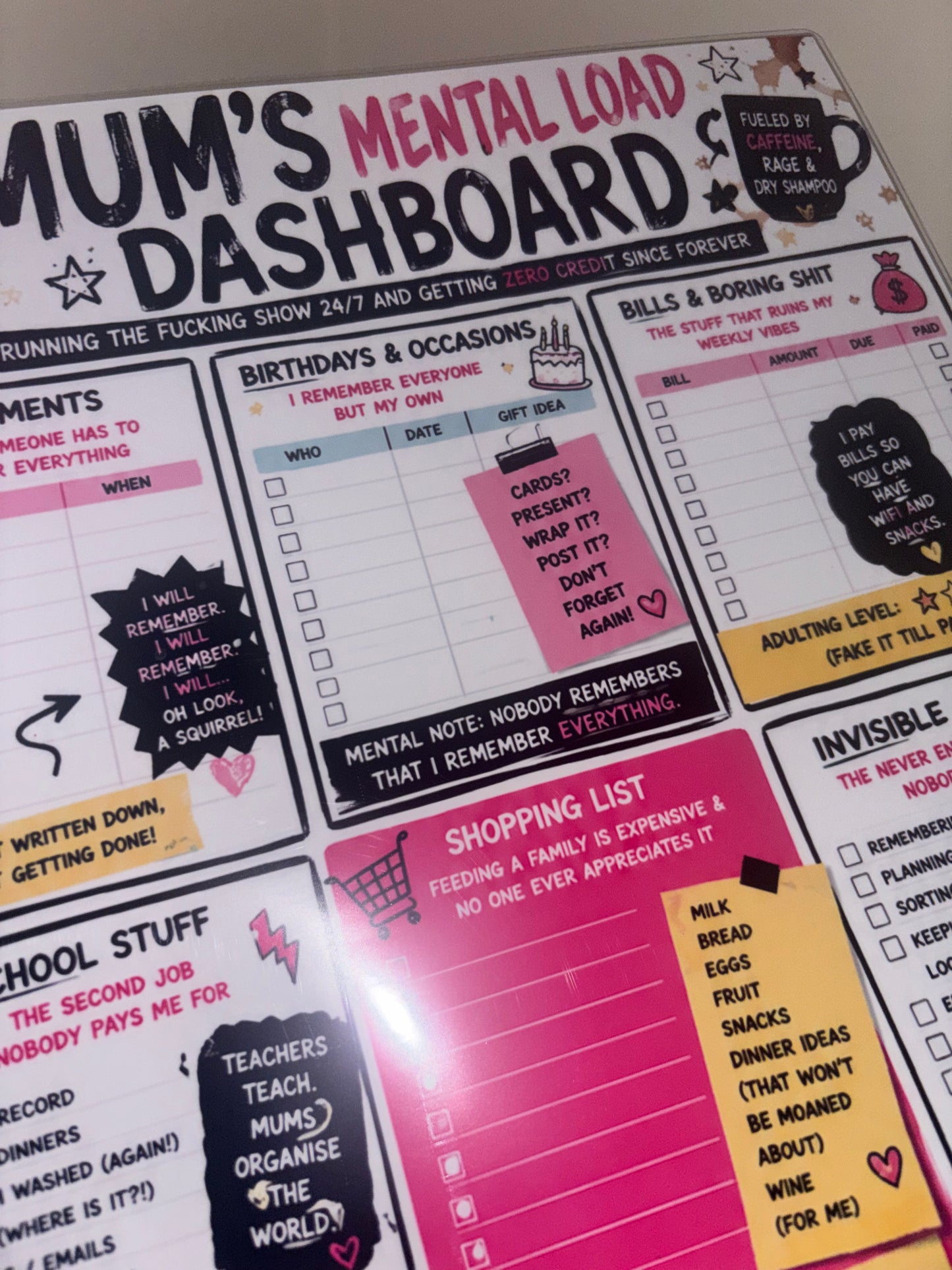 Mum’s Mental Load Dashboard” | A3 Laminated Family Organiser | Funny ADHD Mum Planner | Sweary Household Command Centre | Dry Wipe Reusable Board