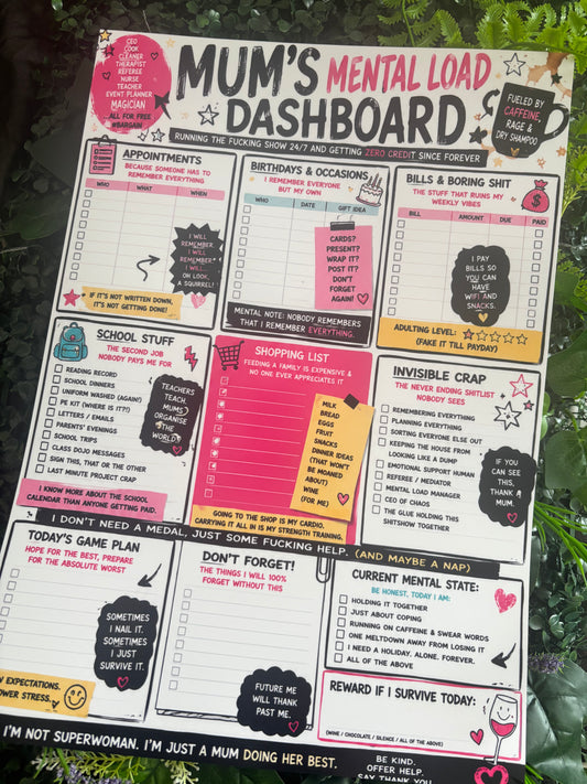 Digital Download Mum’s Mental Load Dashboard Digital Download | Funny ADHD Mum Planner | Sweary Family Organiser Printable | A3 Kitchen Command Centre