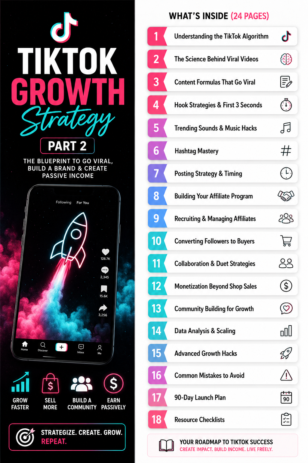 TikTok Growth Strategy Part 2 | 24-Page Growth, Viral Content & Monetisation Guide
