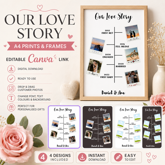 Editable A4 personalised love story timeline Canva template